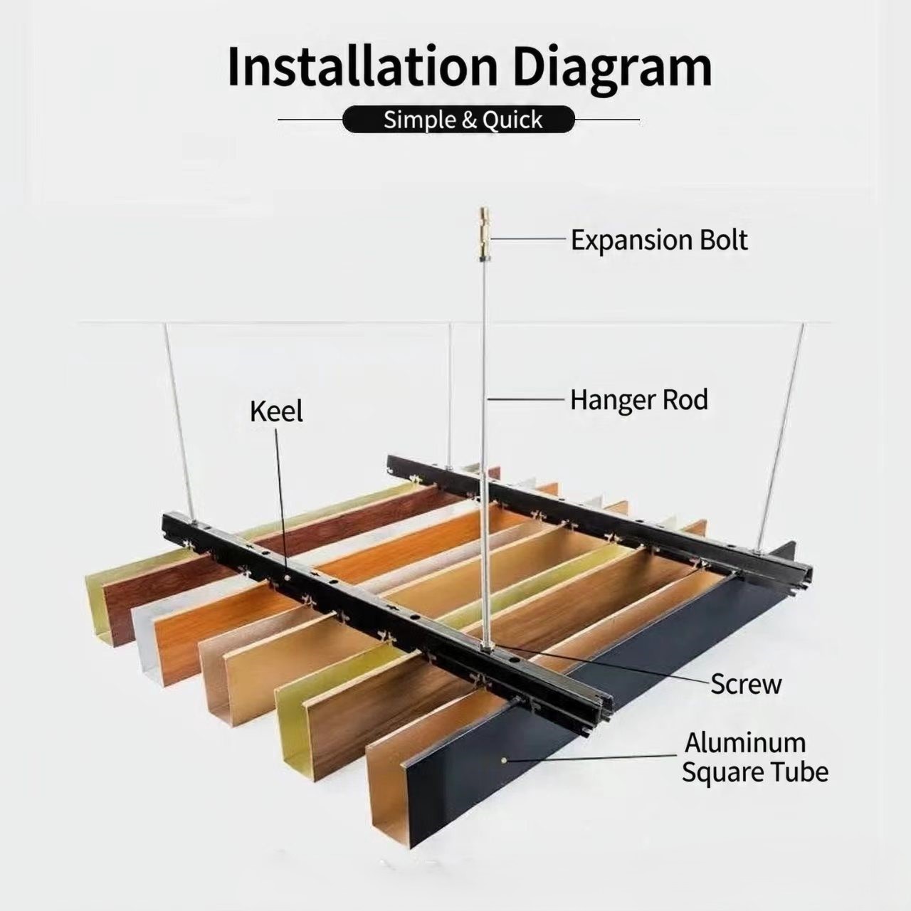 Supplied installation diagram showing expansion bolts, hanger rods, carrier rails, screws and open U-shaped aluminum baffles